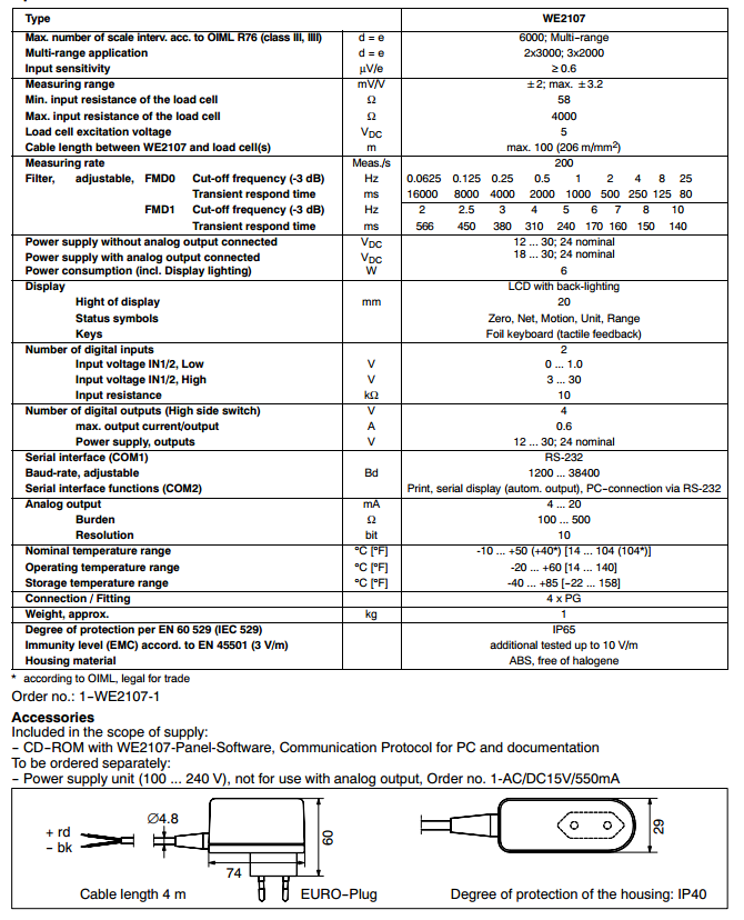 德國(guó)HBM WE2107M稱重儀表參數(shù)圖